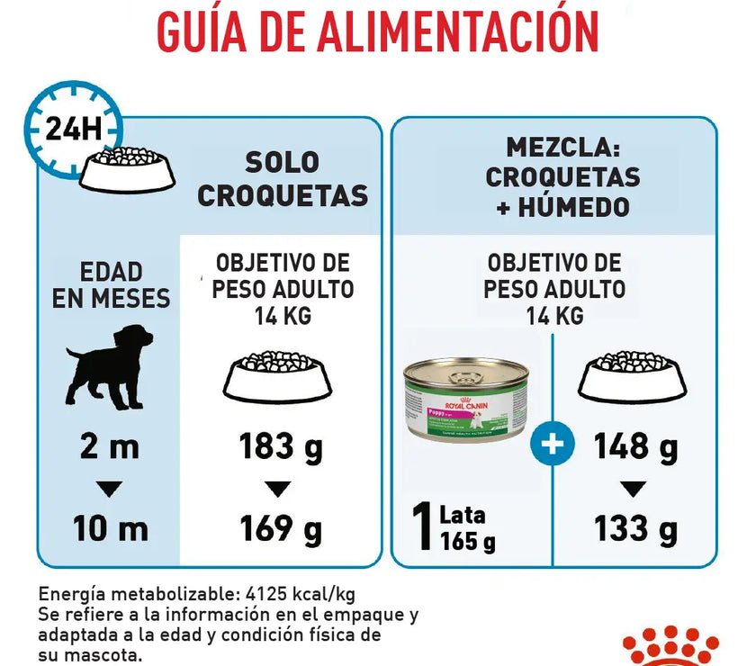 Alimento Royal Canin Shn Medium Puppy