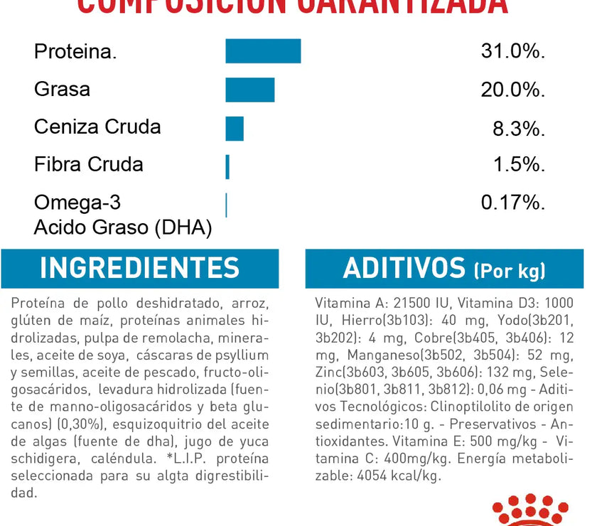 Alimento Royal Canin Shn X-Small Puppy 1.5 Kg