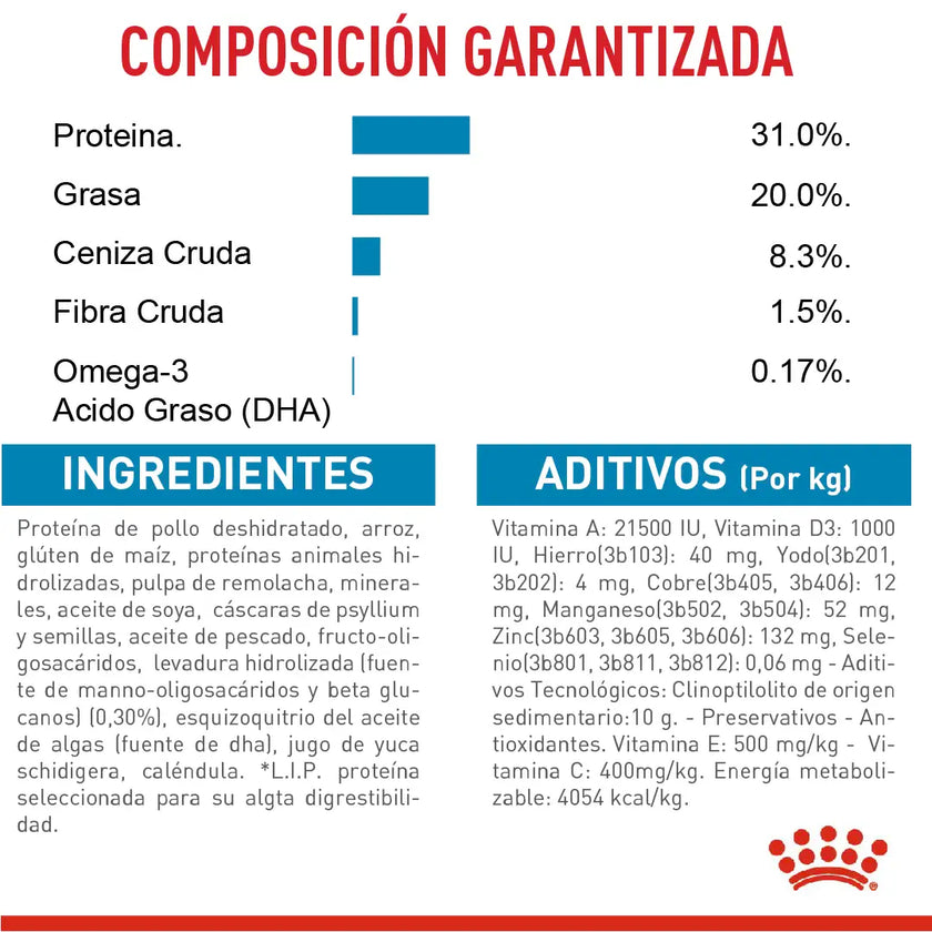 Alimento Royal Canin Shn X-Small Puppy 1.5 Kg
