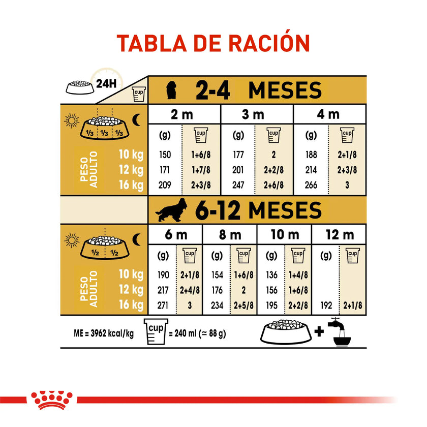 Alimento Royal Canin Bhn Cocker Puppy x 3 Kg