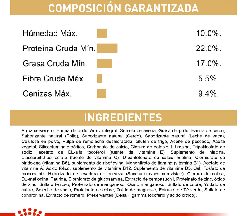 Alimento Royal Canin Bhn German Shepherd Adulto x 13.6 Kg