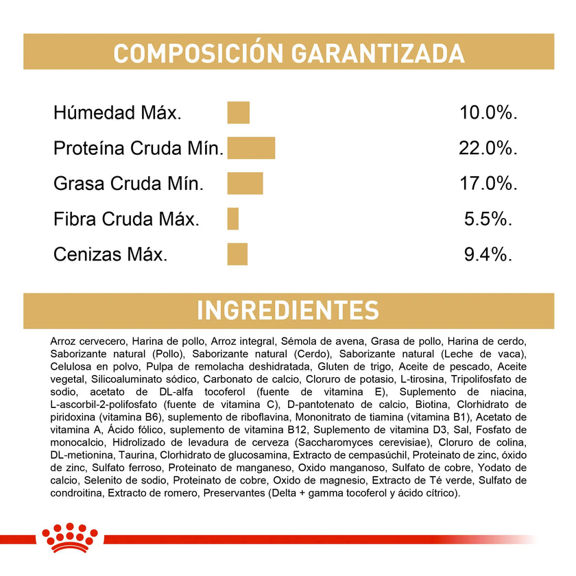 Alimento Royal Canin Bhn German Shepherd Adulto x 13.6 Kg