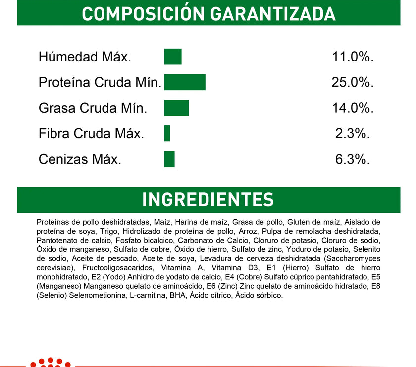 Alimento Royal Canin Shn Mini  Adulto