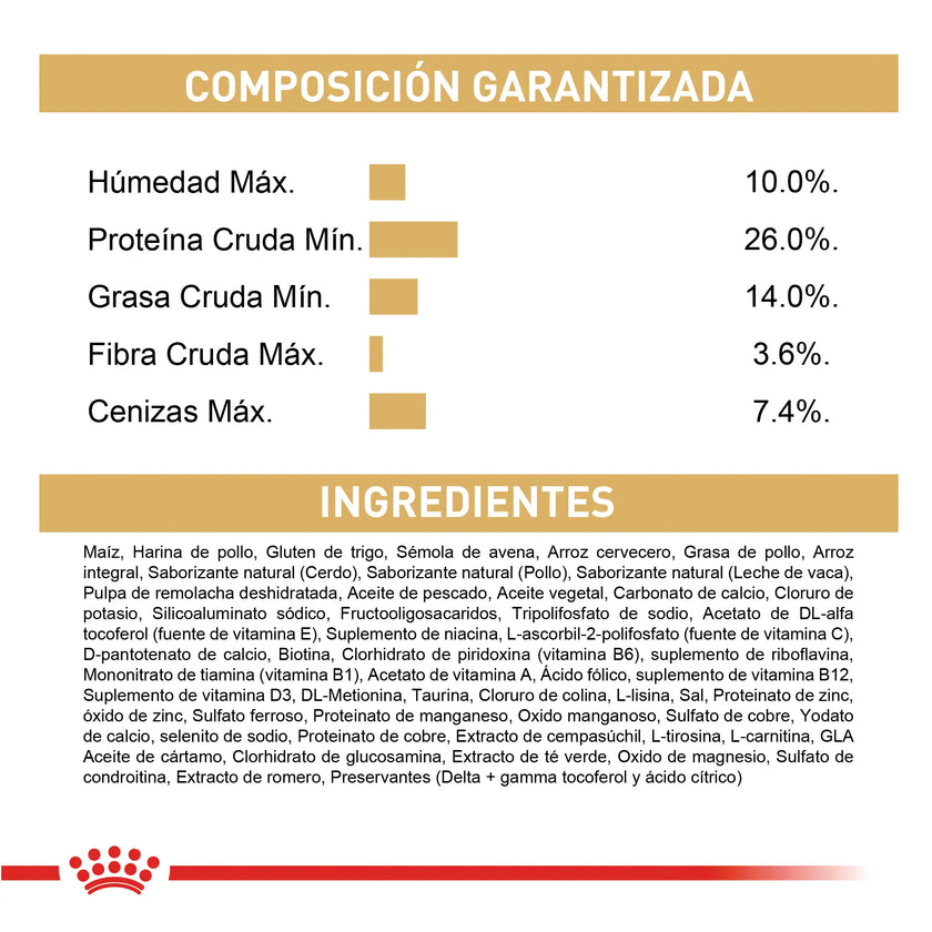 Alimento Royal Canin Bhn Chihuahua Adulto x 1.13 Kg
