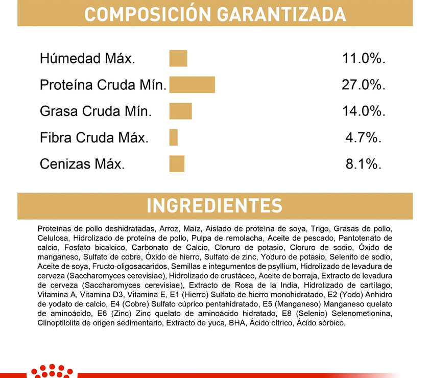 Alimento Royal Canin Bhn Golden Retriever Puppy