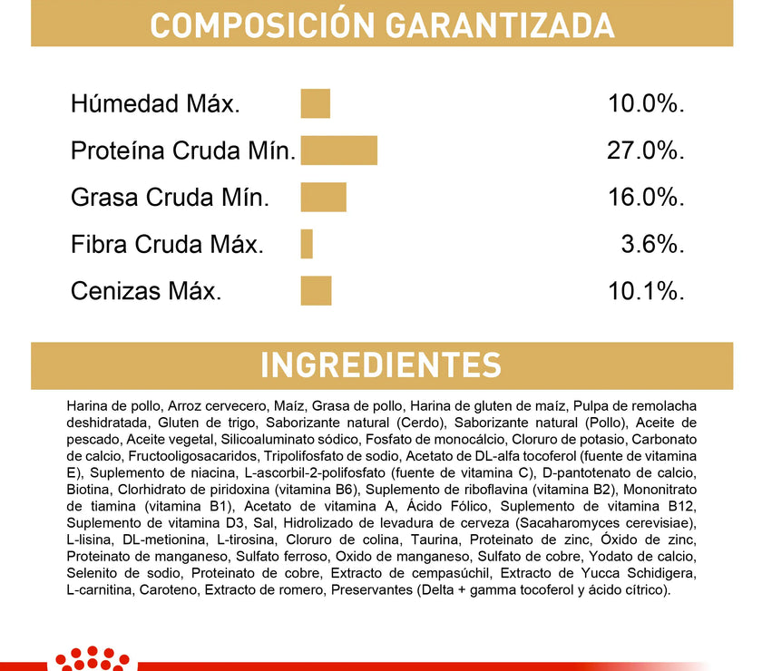 Alimento Royal Canin Bhn Pug Puppy x 1.13 Kg