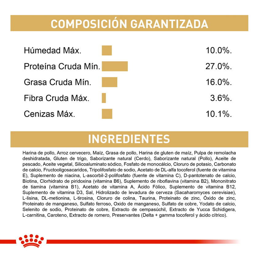 Alimento Royal Canin Bhn Pug Puppy x 1.13 Kg