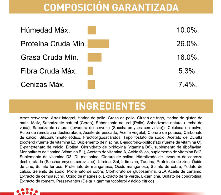 Alimento Royal Canin Bhn Yorkshire Adulto