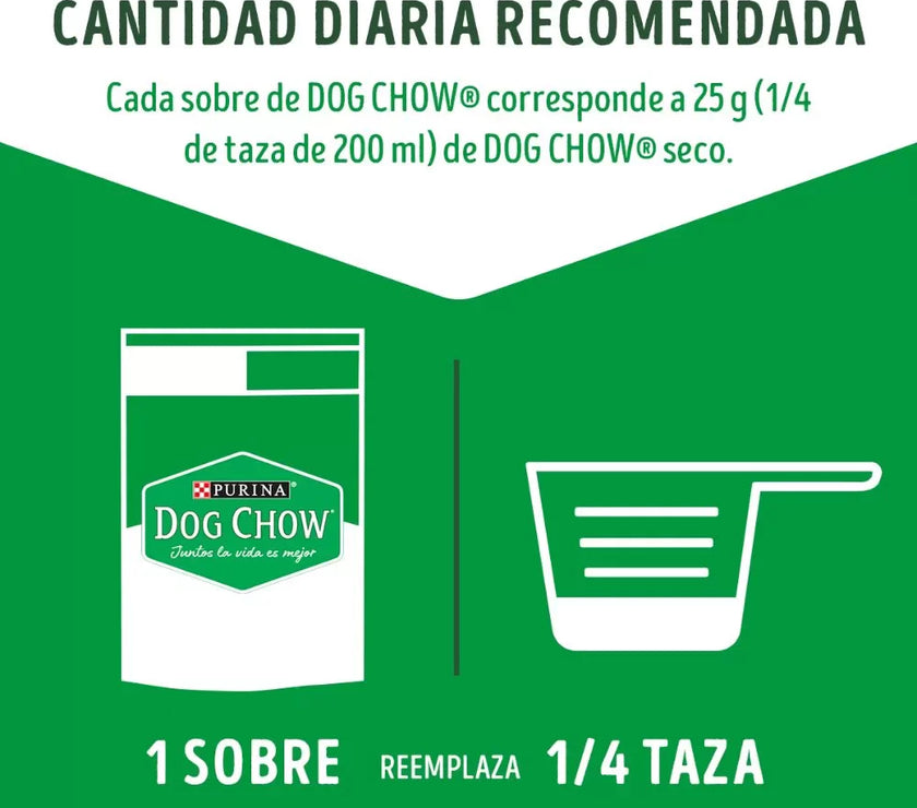 Comida Húmeda Para Perro Dog Chow Cachorros Pollo X 100 GR