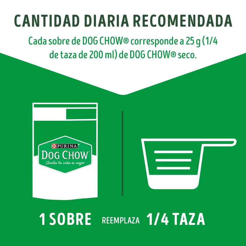 Comida Húmeda Para Perro Dog Chow Cachorros Pollo X 100 GR