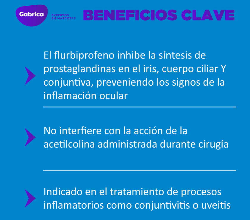 Flurbiprofeno Gotas Perros y Gatos 5ml