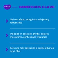 Gelopan Perros 100Gr Relajante Muscular