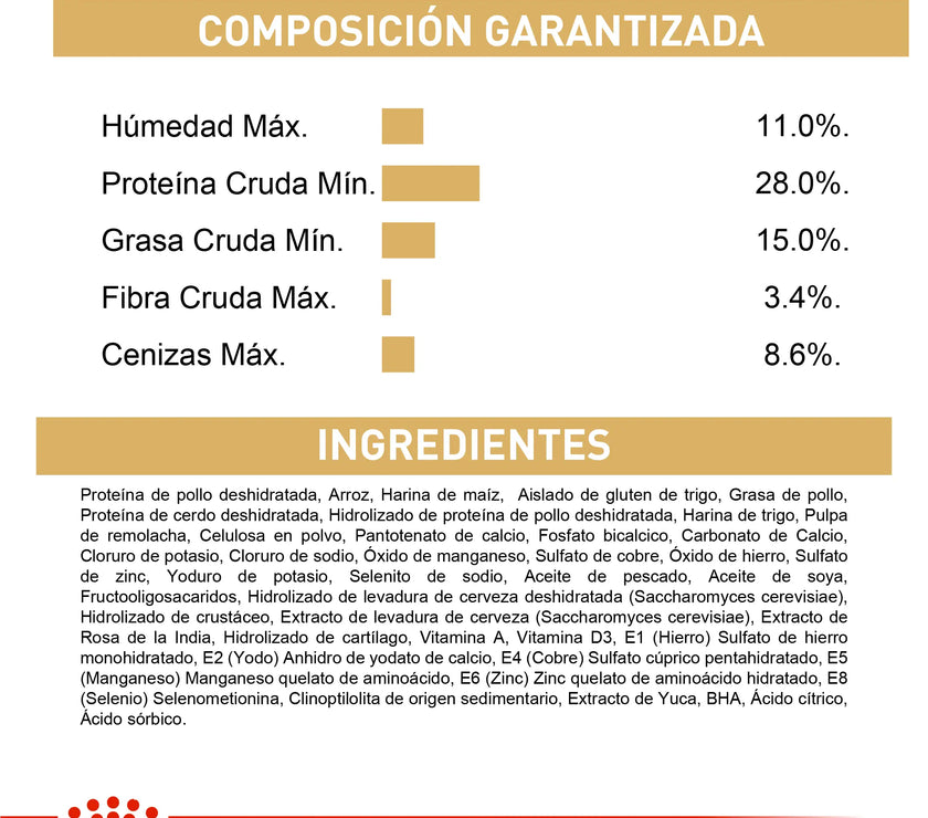 Alimento Royal Canin Bhn Bulldog Ingles Puppy