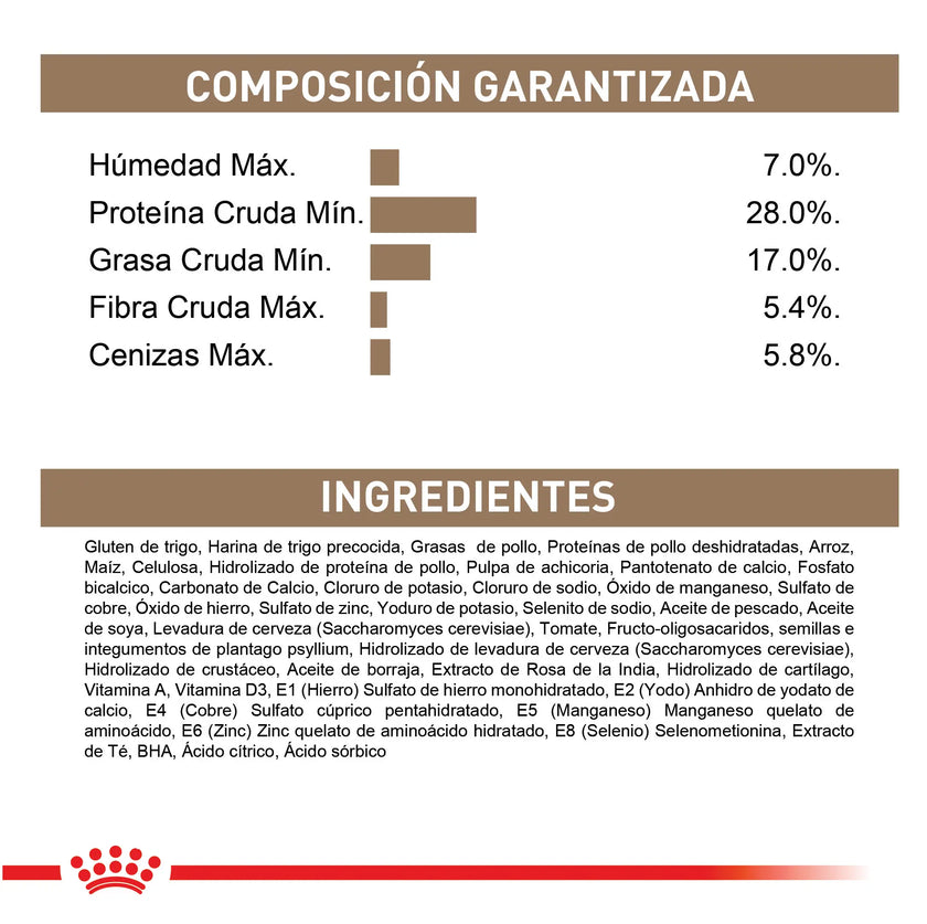 Alimento Royal Canin Fhn Ageing 12+ 2Kg
