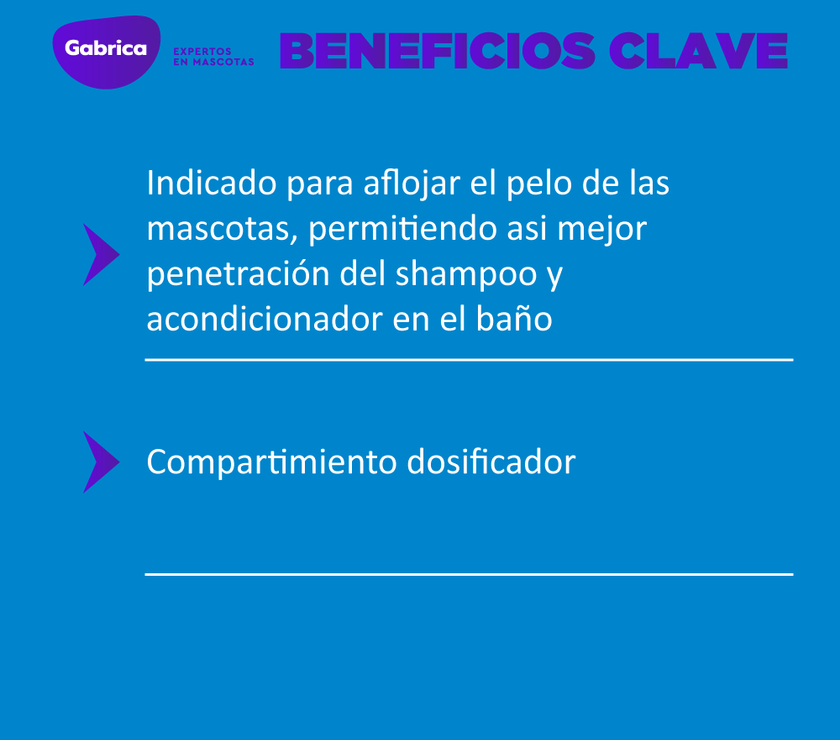 Furminator Cepillo De Baño Perro-Gato