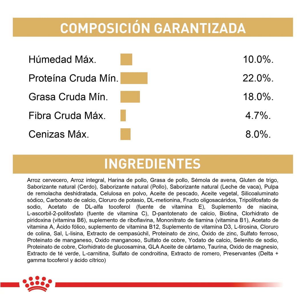 Alimento Royal Canin Bhn Shih Tzu Adulto