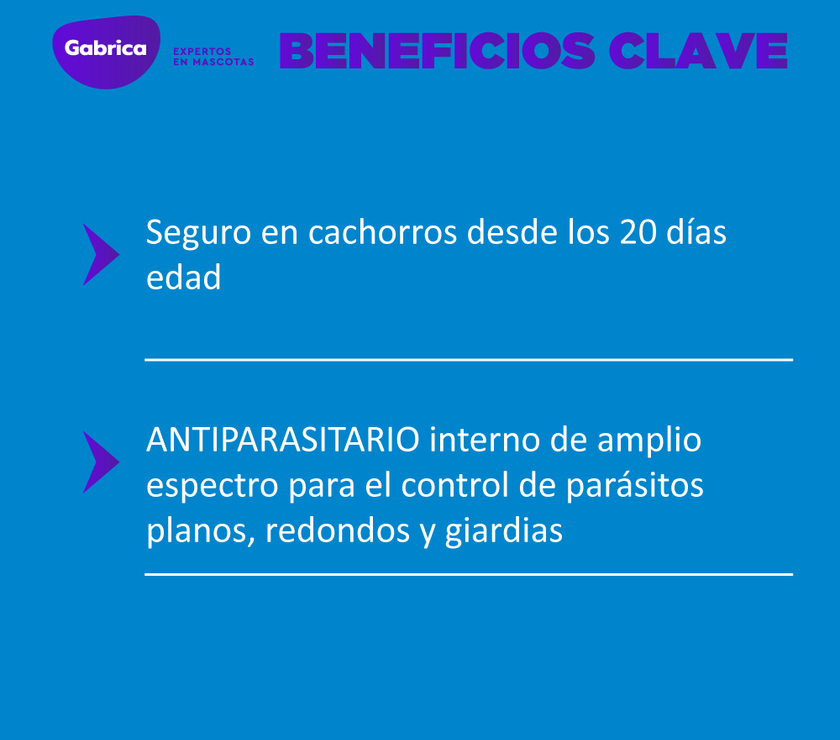 Desparasitante Interno Total F Perro 15ml