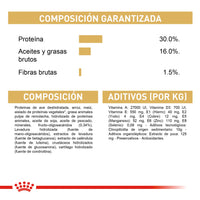 Alimento Royal Canin Bhn Dachshund Puppy  x 1.13 Kg