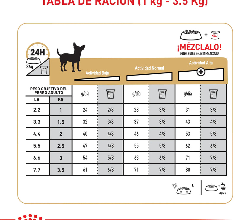 Alimento Royal Canin Bhn Yorkshire Adulto