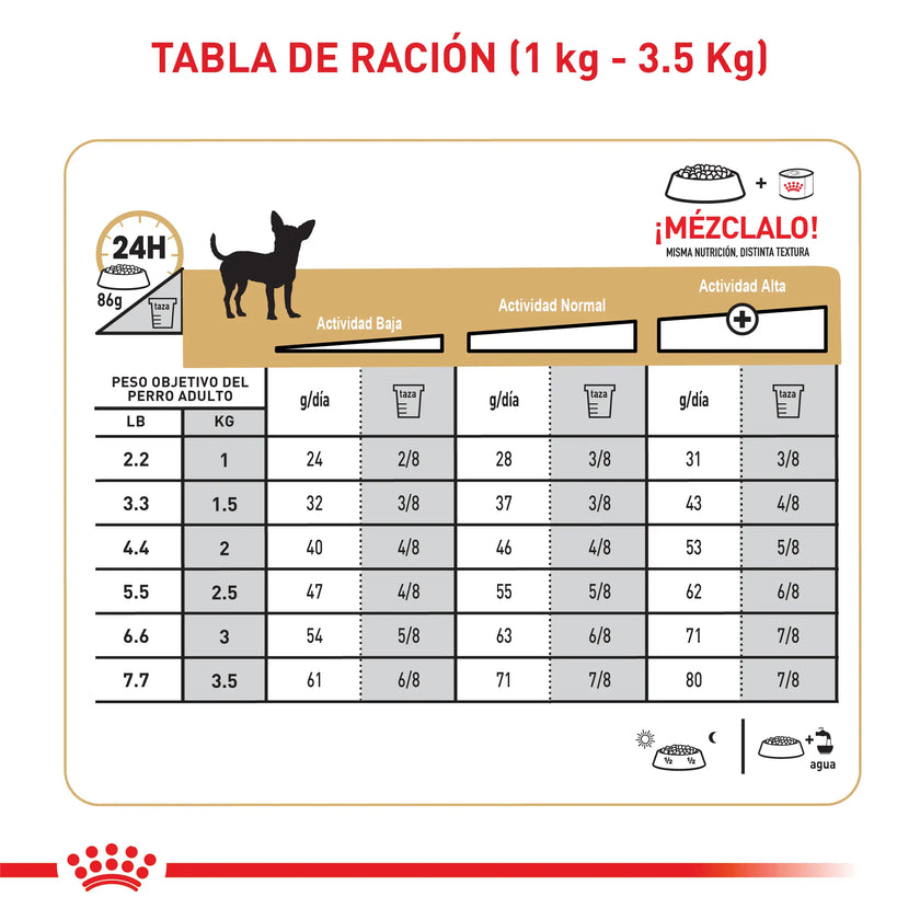 Alimento Royal Canin Bhn Yorkshire Adulto