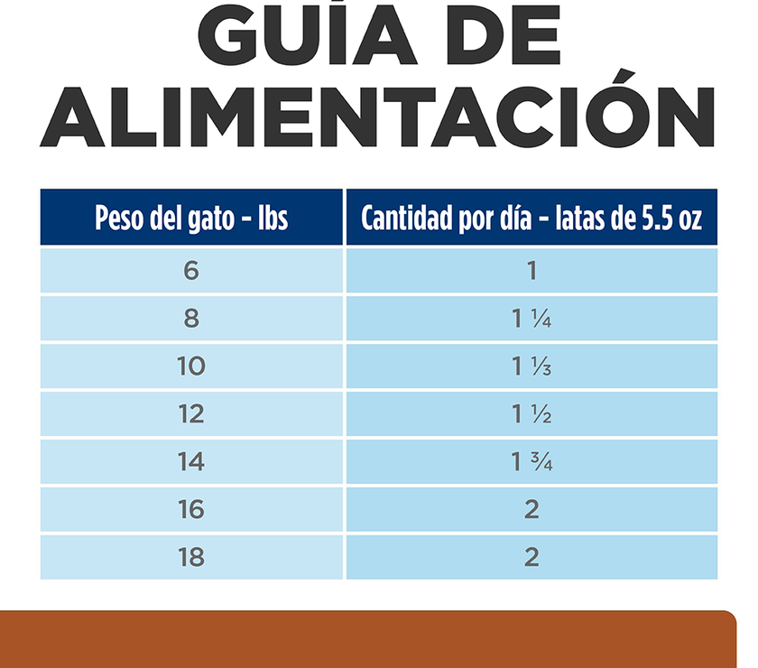 Hill's Prescription Diet k/d Cuidado Renal alimento Húmedo para Gato 5,5 Oz (156g)
