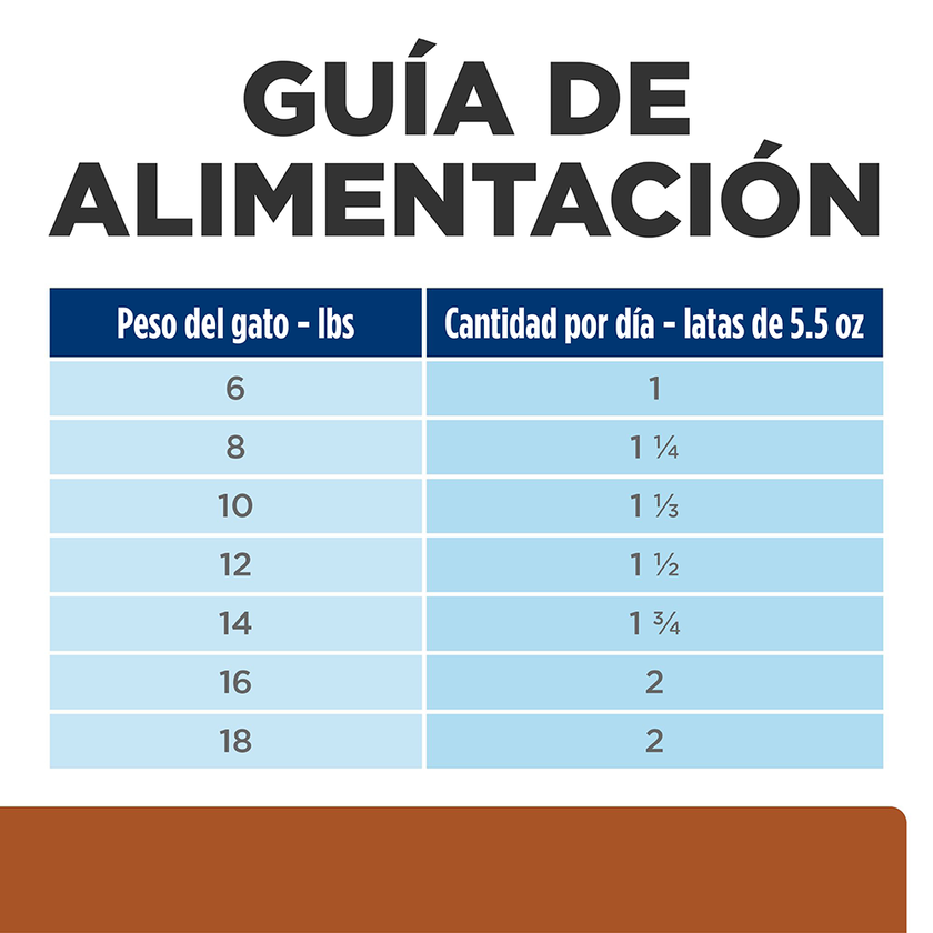 Hill's Prescription Diet k/d Cuidado Renal alimento Húmedo para Gato 5,5 Oz (156g)