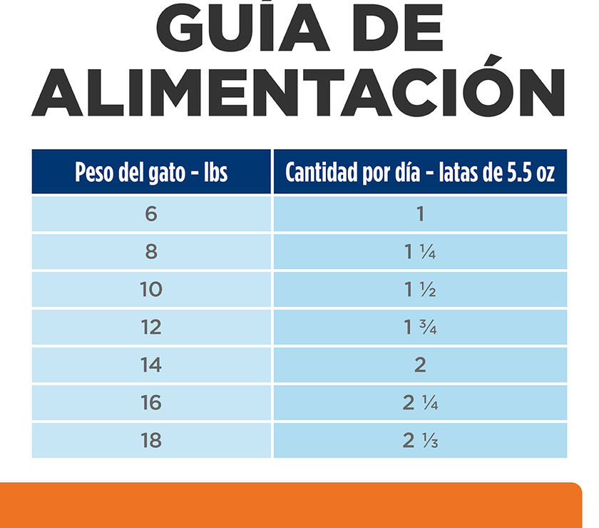Hill's Prescription Diet c/d Multicare Comida Húmeda para Gato Cuidado Urinario 5,5 Oz (156g)