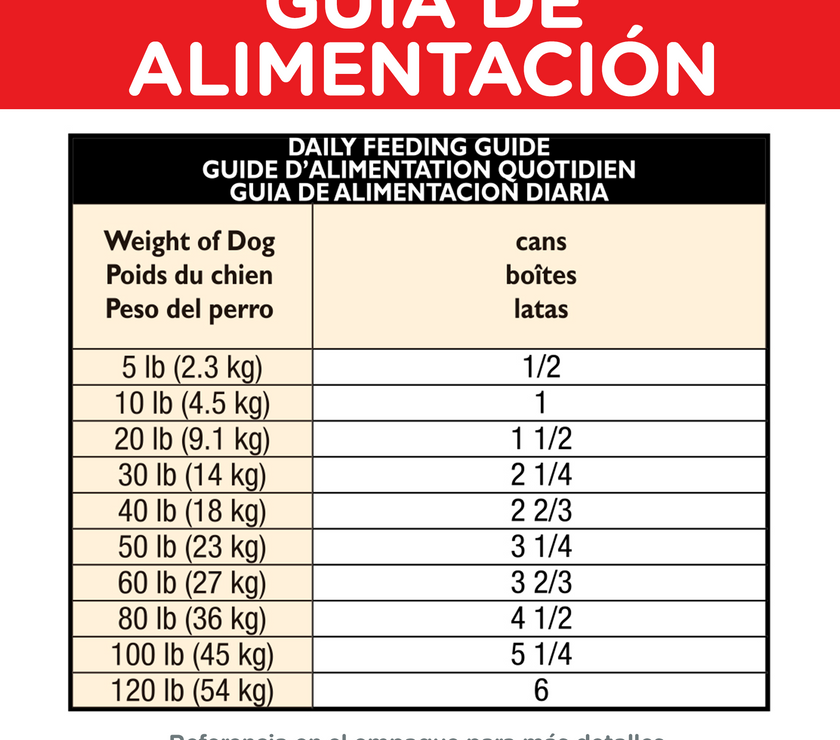 Hill's Science Diet Adult alimento húmedo para perro adulto sabor pollo 13 Oz (369g)