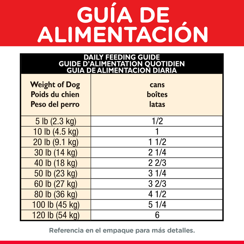 Hill's Science Diet Adult alimento húmedo para perro adulto sabor pollo 13 Oz (369g)