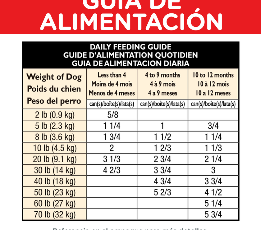 Hill's Science Diet Puppy alimento humedo para perro cachorro sabor pollo 13 Oz (369g)