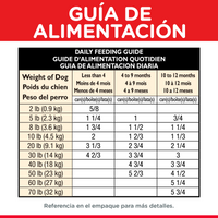 Hill's Science Diet Puppy alimento humedo para perro cachorro sabor pollo 13 Oz (369g)