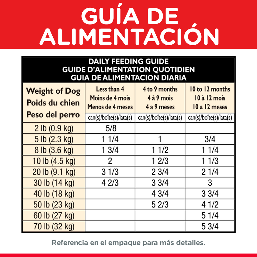 Hill's Science Diet Puppy alimento humedo para perro cachorro sabor pollo 13 Oz (369g)