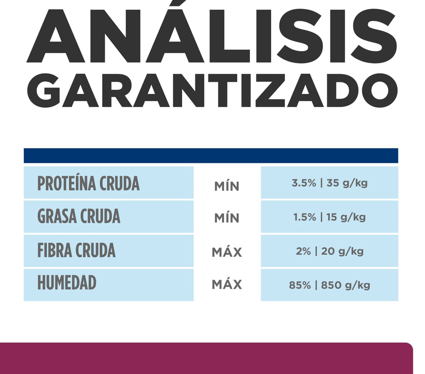 Hill's Prescription diet i/d, Cuidado Digestivo, alimento Húmedo con Pavo para perro 13 Oz (369g)