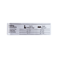 Comida Para Gato Adulto Equilibrio Light 1,5 Kg