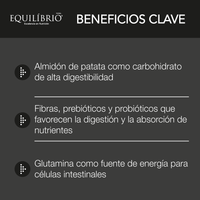 Comida para Gato Equilibrio Veterinary Intestinal  2Kg