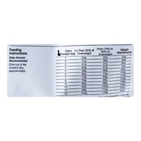 Comida para gato Equilibrio Veterinary Obesidad y Diabétes 2Kg