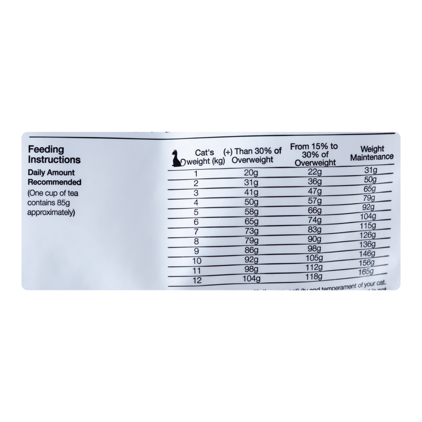 Comida para gato Equilibrio Veterinary Obesidad y Diabétes 2Kg