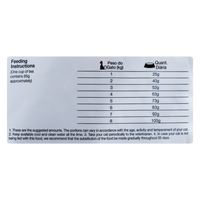 Comida para gato Equilibrio Veterinary Renal