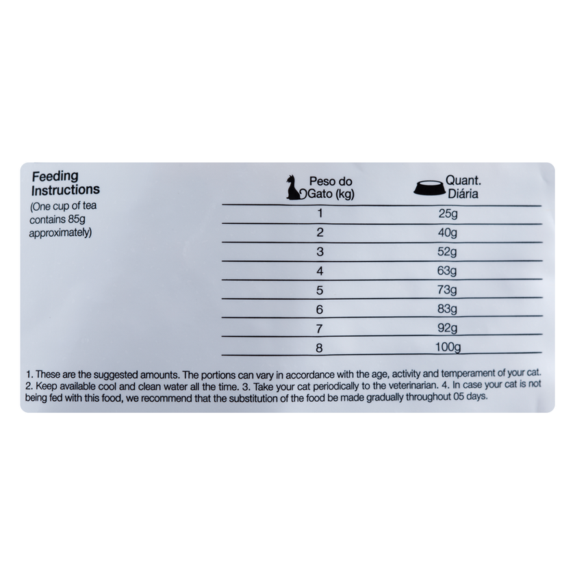 Comida para gato Equilibrio Veterinary Renal