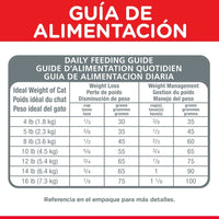 Hill's Science Diet Hairball Light alimento para gato bajo en calorías y control bolas de pelo 7 Lb (3,2Kg)