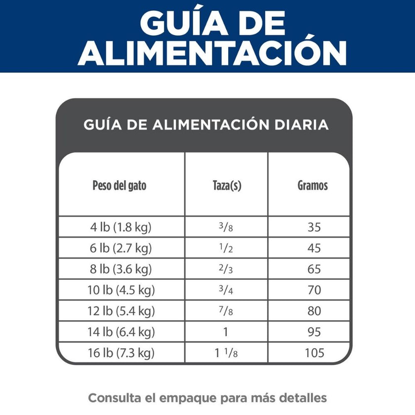 Hill's Science Diet Indoor concentrado para gato adulto de interiores