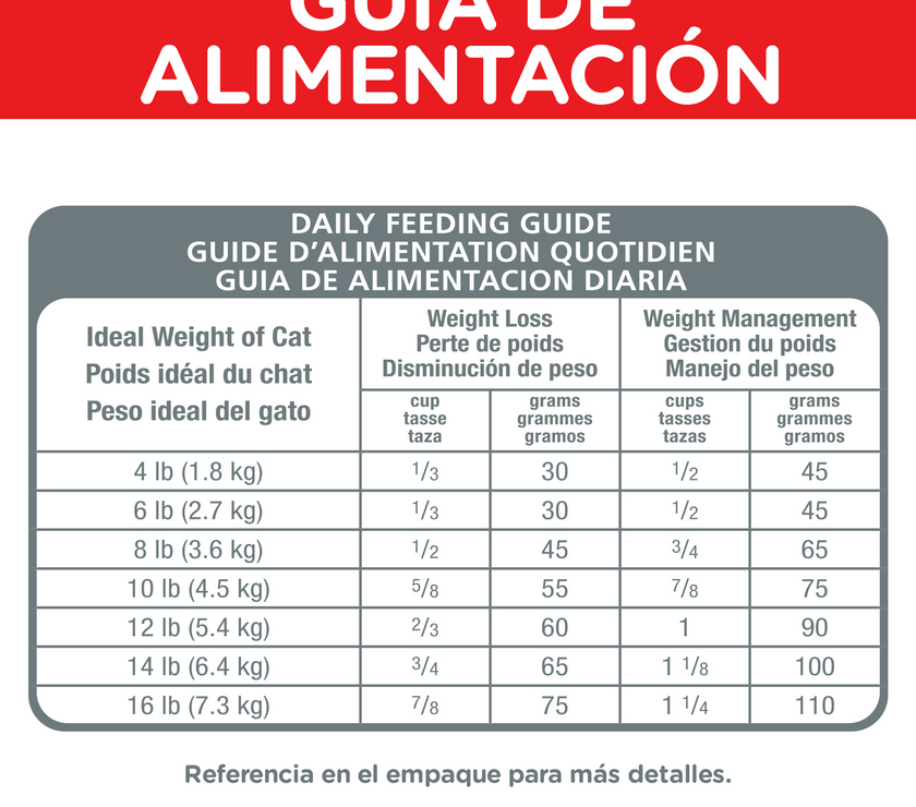 Hill's Science Diet alimento de control de peso para gato adulto 3 Lb (1,36Kg)