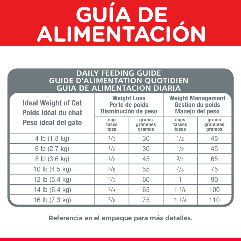 Hill's Science Diet alimento de control de peso para gato adulto 3 Lb (1,36Kg)