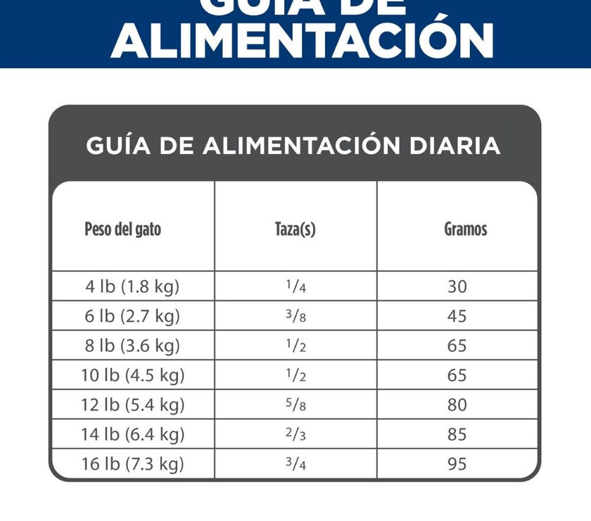 Hill's Science Diet Adult concentrado para gato adulto sabor pollo