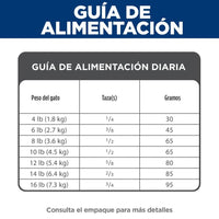 Hill's Science Diet Adult concentrado para gato adulto sabor pollo