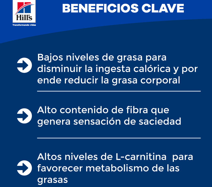 Hill's Prescription Diet r/d, Pérdida de Peso, alimento seco para gato 4 Lb (1,81Kg)