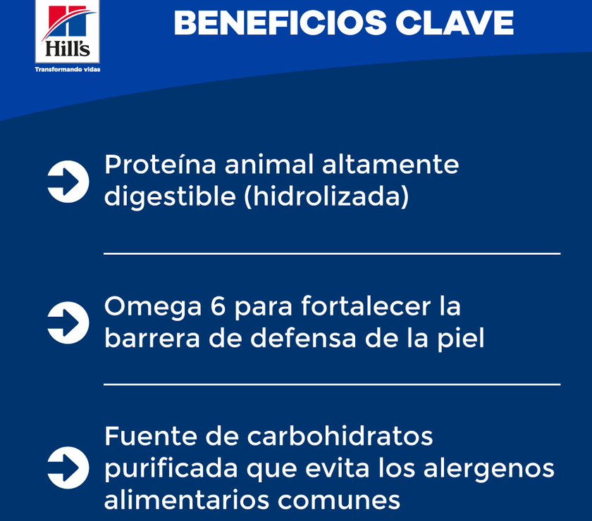 Hill's Prescription Diet z/d Concentrado para Gato sensibilidades alimentarias 4 Lb (1,81)