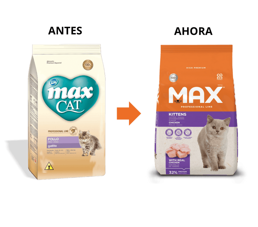 Comida para gato Max Cat Professional Line Filhote Frango 1 Kg
