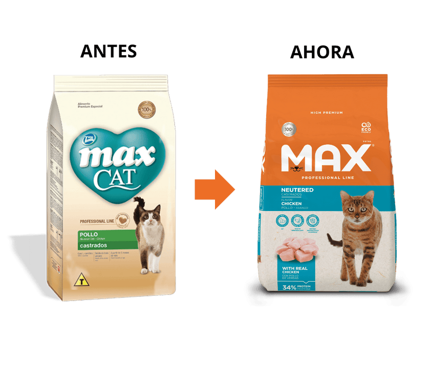Comida para gatos Max Cat Castrados
