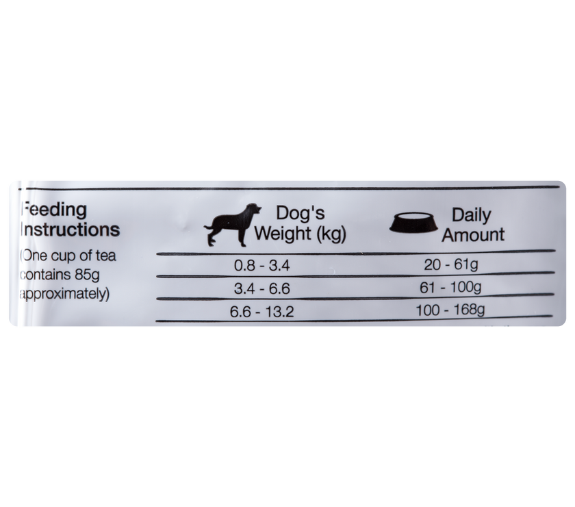 Comida Para Perro Adulto Equilibrio Razas Pequeñas